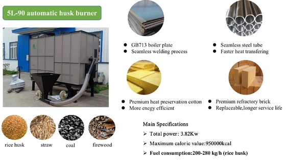 ISO18001 শুকানোর ওয়ার্কশপে 180 ডিগ্রী হট এয়ার ফার্নেস অনুমোদন করে